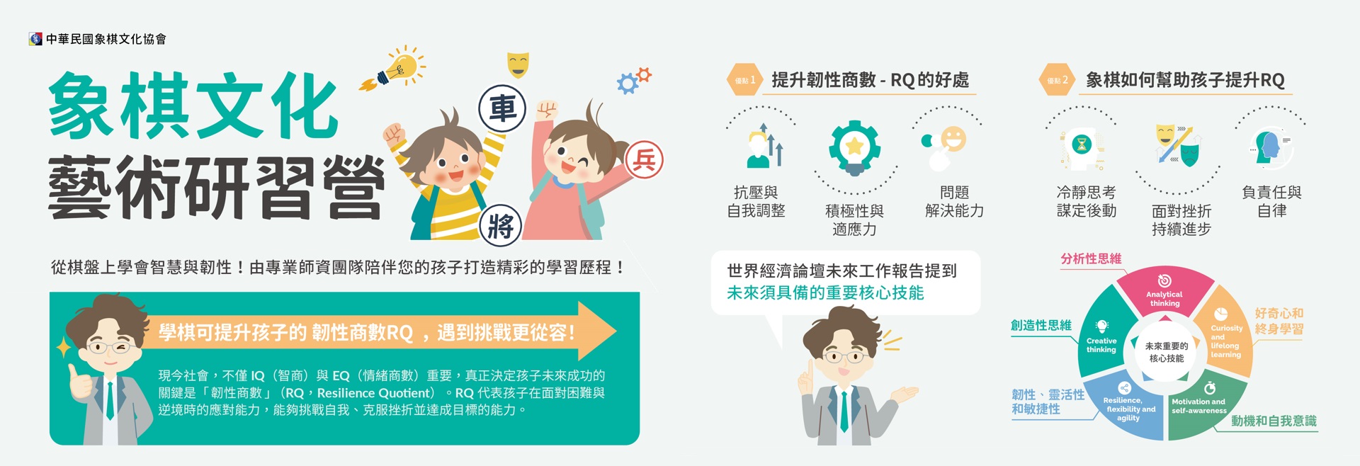 2025下常態班