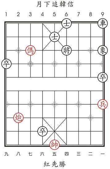 月下追韓信
